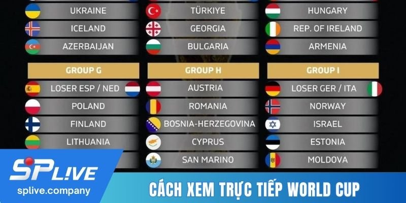 Cách xem trực tiếp World Cup